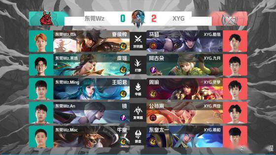 的转变不仅 的转变不仅