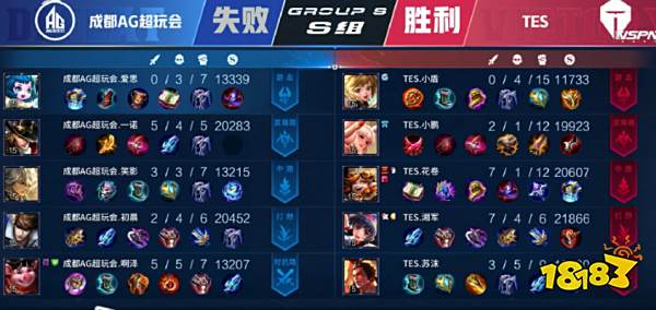 时出现在同 时出现在同