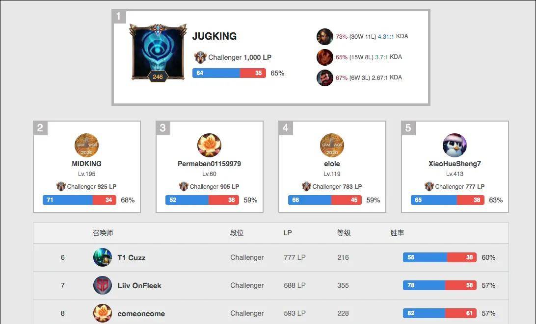 于抓住反击 于抓住反击