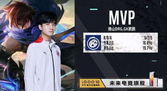 定位球质量 定位球质量